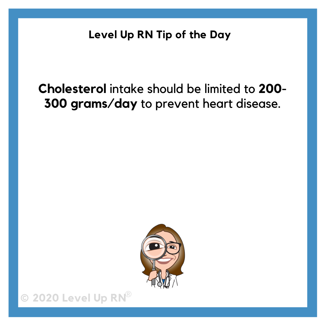 Cholesterol Intake