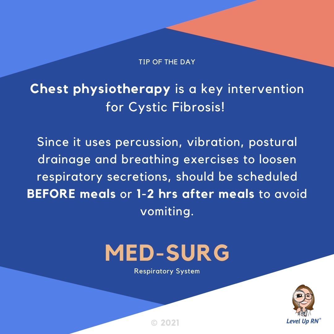 Chest physiotherapy is a key intervention for Cystic Fibrosis! Since it uses percussion, vibration, postural drainage and breathing exercises to loosen respiratory secretions, should be scheduled BEFORE meals or 1-2 hrs after meals to avoid vomiting.