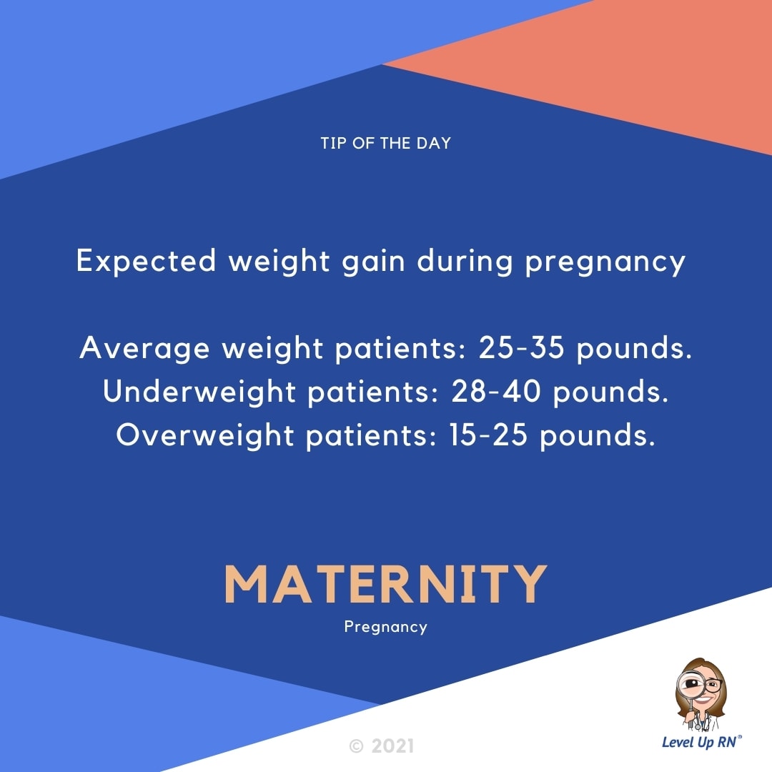 Expected weight gain during pregnancy  Normal weight women: 25-35 pounds. Underweight women: 28-40 pounds. Overweight patients: 15-25 pounds.