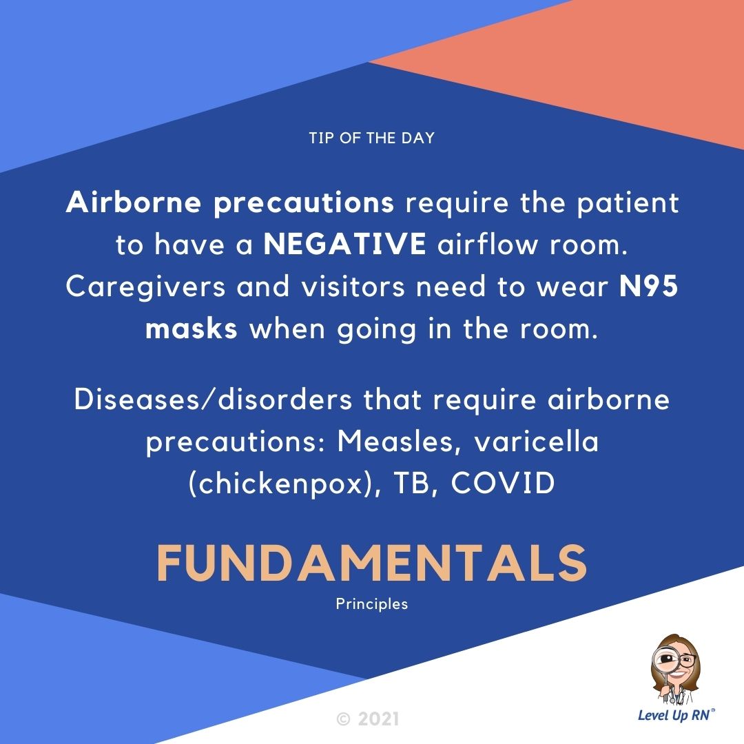 Airborne precautions require the patient to have a NEGATIVE airflow room. Caregivers and visitors need to wear N95 masks when going in the room.