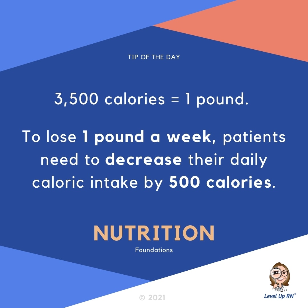 3,500 calories = 1 pound. To lose 1 pound a week, you need to decrease your daily caloric intake by 500 calories.