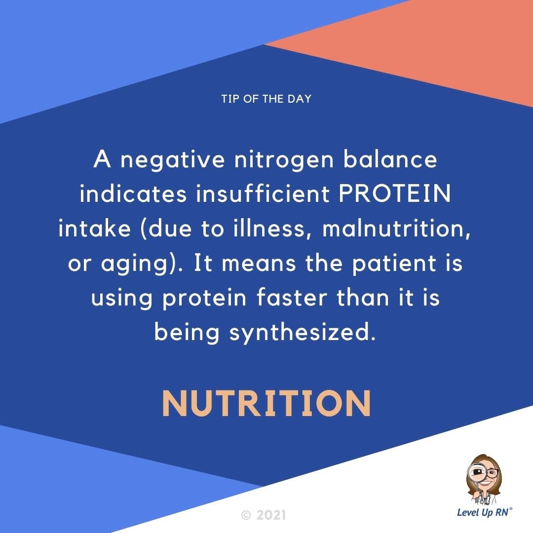 Negative Nitrogen Balance indicates insufficient protein intake (due to illness, malnutrition, or aging).