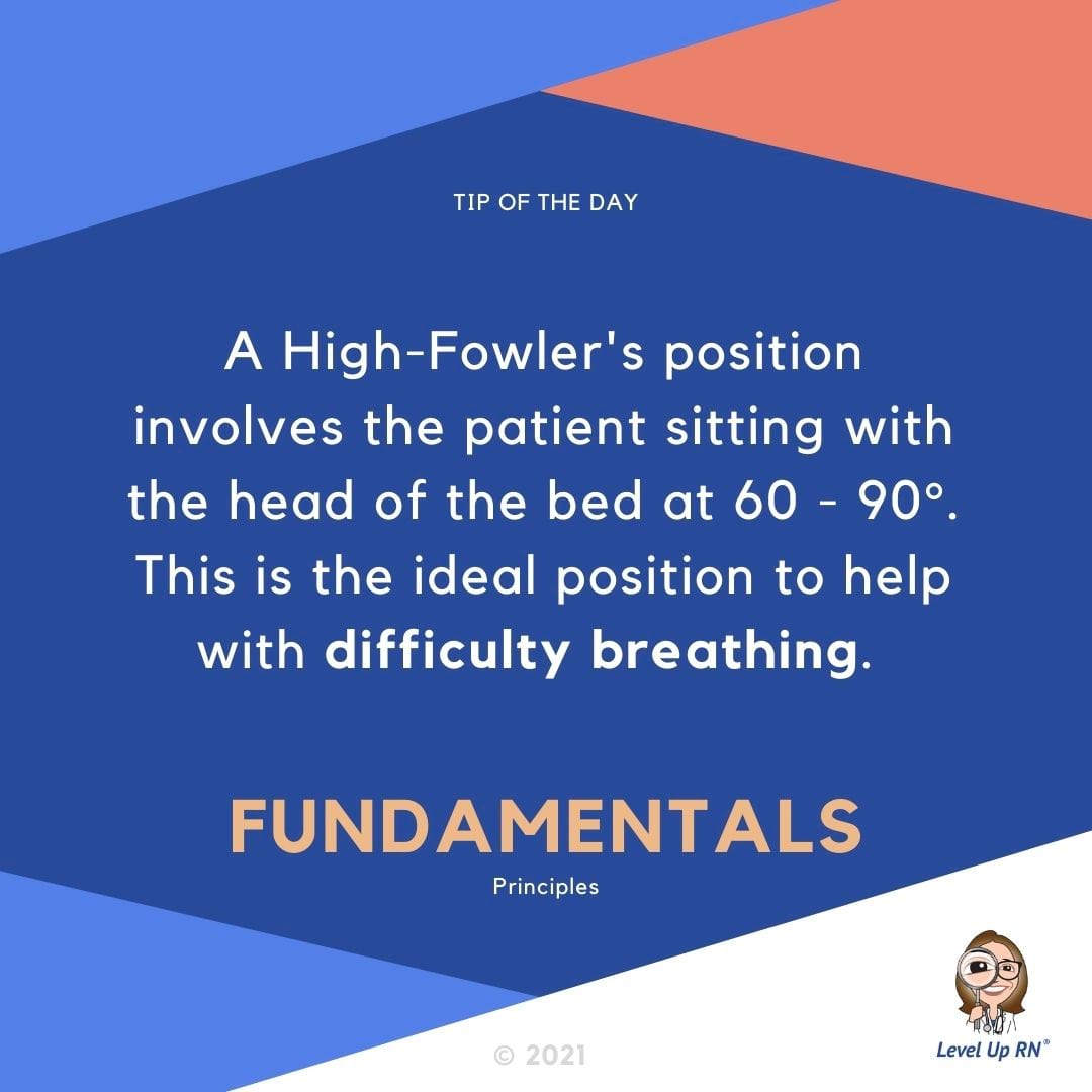 A High-Fowler's position involves the patient sitting with the head of the bed at 60 - 90°. This is the ideal position to help with difficulty breathing.