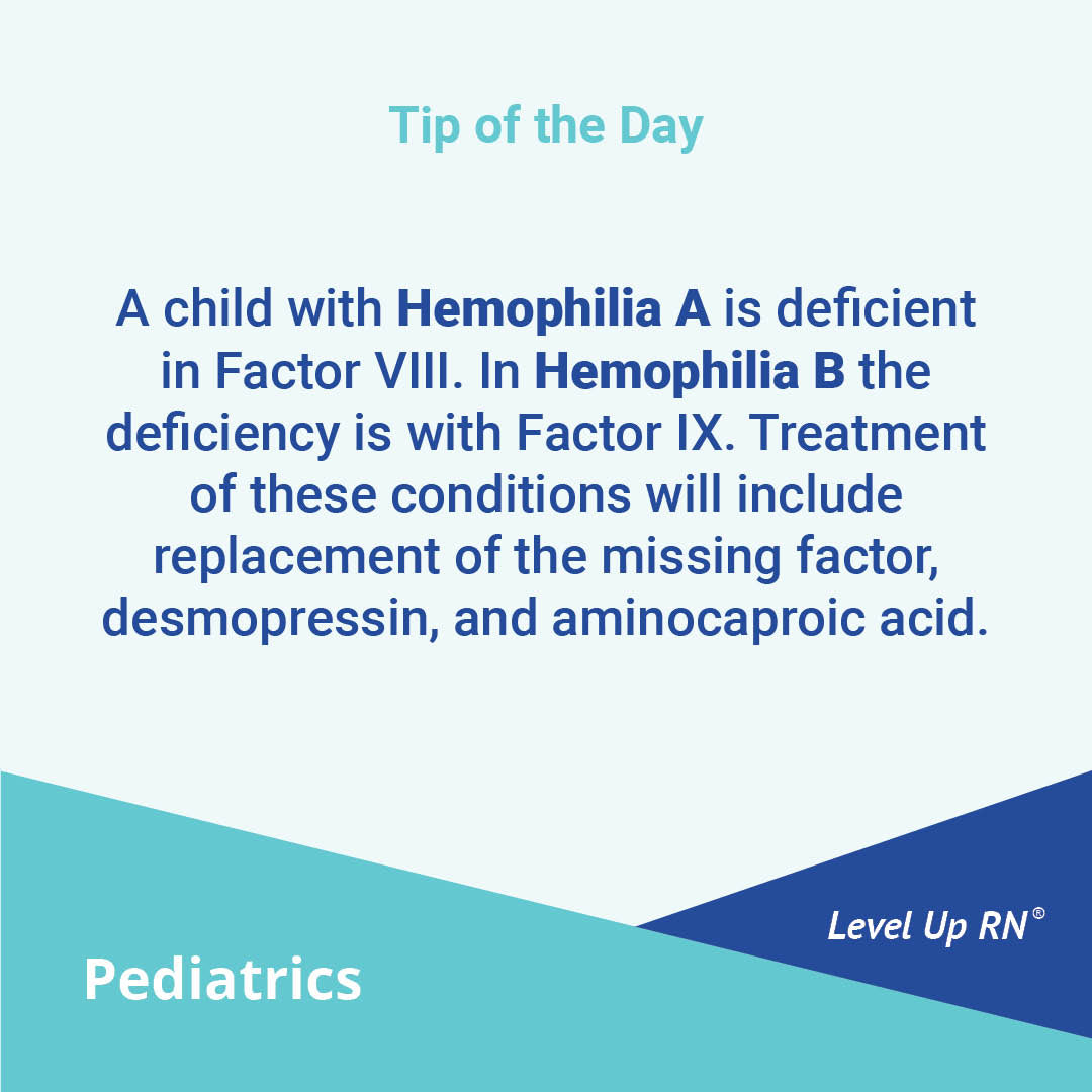 A child with Hemophilia A is deficient in Factor VIII. In Hemophilia B the deficiency is with Factor IX. Treatment of these conditions will include replacement of the missing factor, desmopressin, and aminocaproic acid.