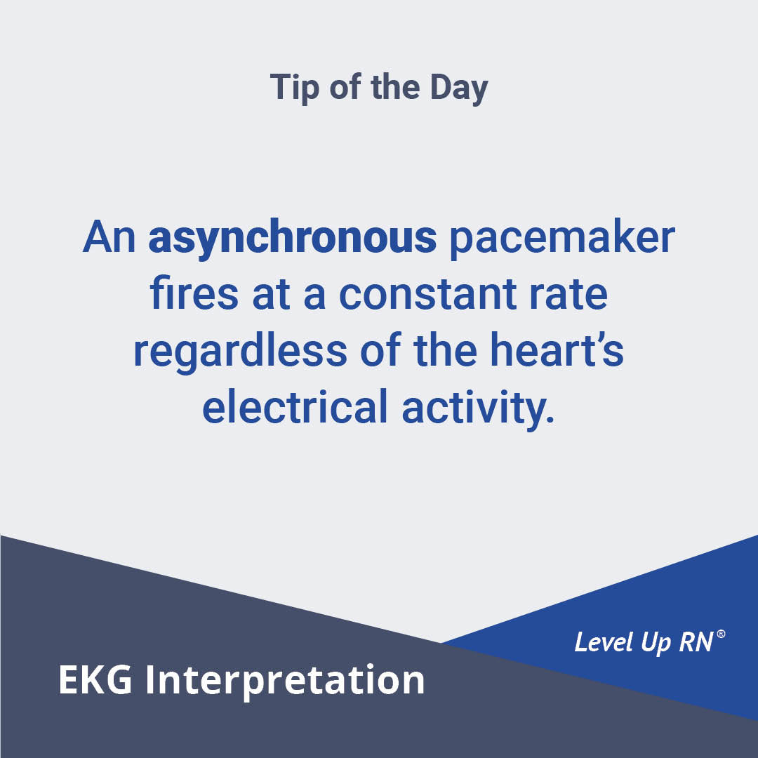 An asynchronous pacemaker fires at a constant rate regardless of the heart's electrical activity.