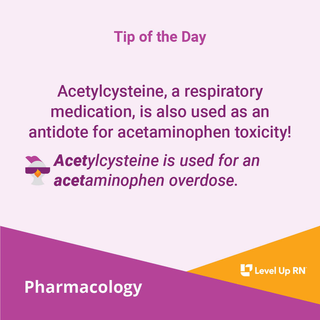 Acetylcysteine, a respiratory medication, is also used as an antidote for acetaminophen toxicity!
