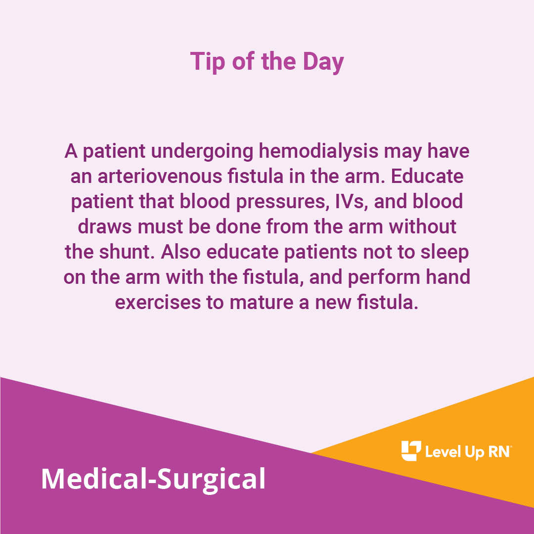 A patient undergoing hemodialysis may have an arteriovenous fistula in the arm. Educate patient that blood pressures, IVs, and blood draws must be done from the arm without the shunt.