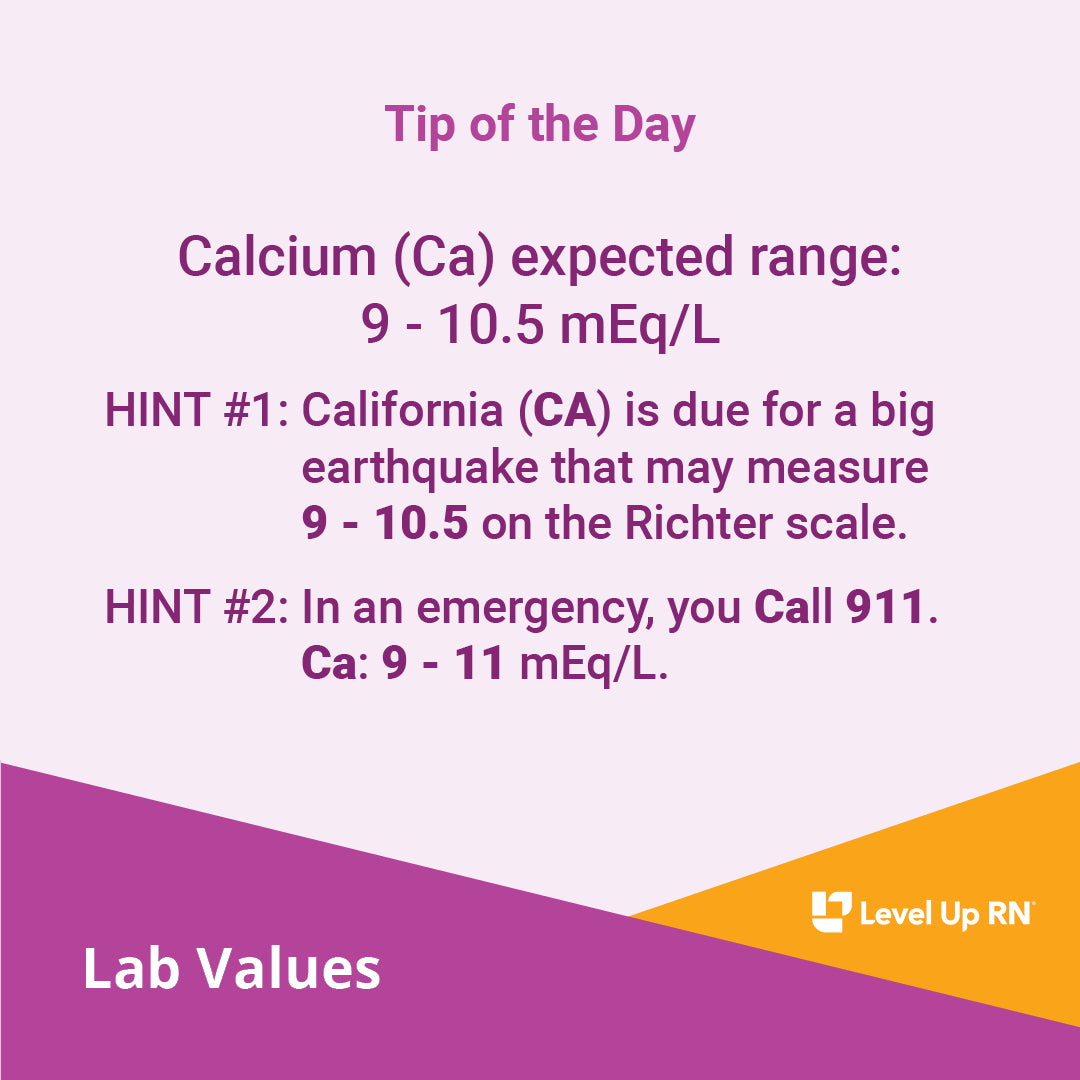 Calcium (Ca) expected range: 9 - 10.5 mEq/L.
