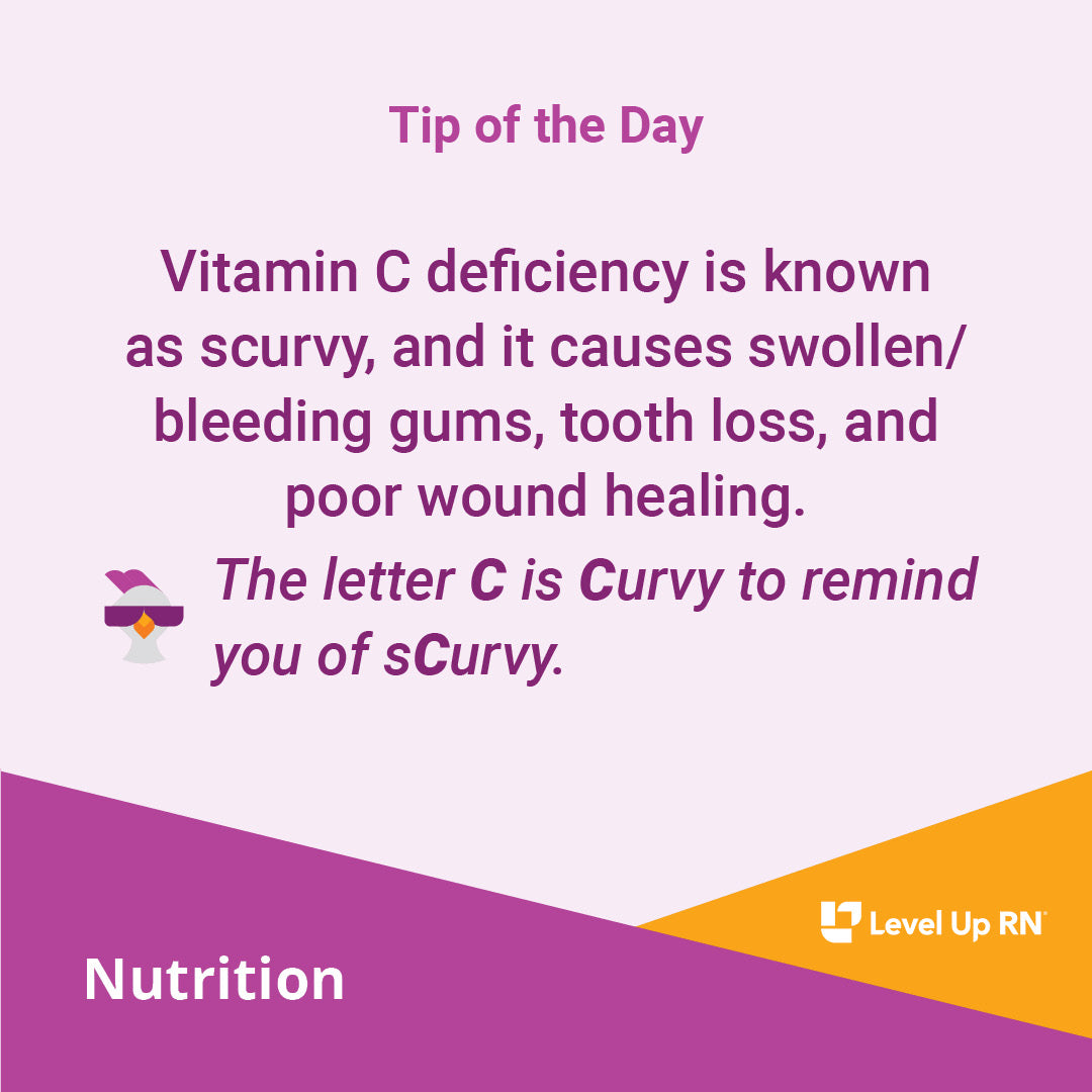 Vitamin C deficiency is known as scurvy, and it causes swollen/bleeding gums, tooth loss, and poor wound healing. 