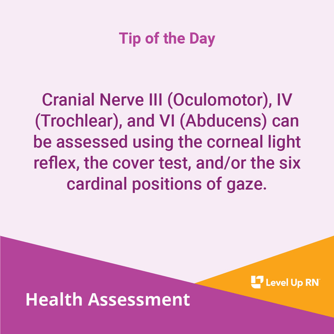 Cranial Nerve III (Oculomotor), IV (Trochlear), and VI (Abducens) can be assessed using the corneal light reflex, the cover test, and/or the six cardinal positions of gaze.