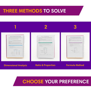 thumbnail view of_Three methods to solve dosage calculation problems